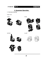 Preview for 5 page of Robotis Dynamixel RX-28 User Manual