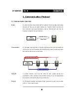 Preview for 10 page of Robotis Dynamixel RX-28 User Manual