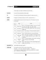 Preview for 12 page of Robotis Dynamixel RX-28 User Manual