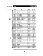 Preview for 13 page of Robotis Dynamixel RX-28 User Manual