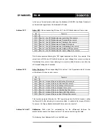 Preview for 16 page of Robotis Dynamixel RX-28 User Manual