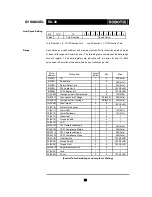 Preview for 19 page of Robotis Dynamixel RX-28 User Manual