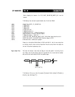 Preview for 33 page of Robotis Dynamixel RX-28 User Manual