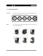 Preview for 4 page of Robotis Dynamixel RX-64 User Manual