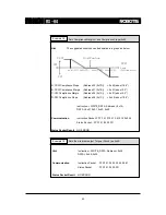 Preview for 43 page of Robotis Dynamixel RX-64 User Manual