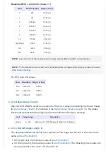 Preview for 7 page of Robotis MX-64AR Manual