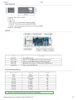 Предварительный просмотр 2 страницы Robotis U2D2 Manual