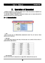 Предварительный просмотр 15 страницы Robotis USB2Dynamixel User Manual