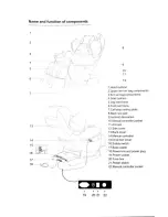 Preview for 3 page of Robotouch Maxima Plus Operation Instructions Manual