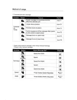 Preview for 7 page of Robotouch Maxima Plus Operation Instructions Manual