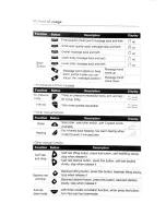 Preview for 8 page of Robotouch Maxima Plus Operation Instructions Manual