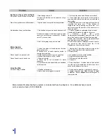 Предварительный просмотр 56 страницы Robotronics Vehicle Robot Operating Manual