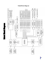 Предварительный просмотр 57 страницы Robotronics Vehicle Robot Operating Manual