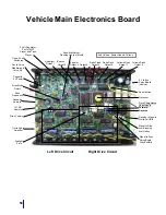 Предварительный просмотр 62 страницы Robotronics Vehicle Robot Operating Manual