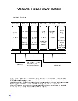 Предварительный просмотр 64 страницы Robotronics Vehicle Robot Operating Manual