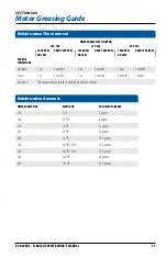 Preview for 17 page of RoboVent CLARION CFX Series Owner'S Manual