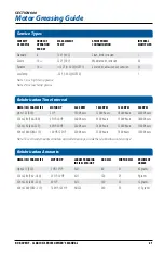 Preview for 21 page of RoboVent CLARION CFX Series Owner'S Manual