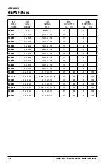 Preview for 30 page of RoboVent CLARION CFX Series Owner'S Manual