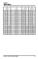 Preview for 31 page of RoboVent CLARION CFX Series Owner'S Manual