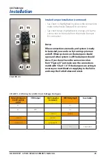 Предварительный просмотр 25 страницы RoboVent Spire MLS-01-5500-10 Owner'S Manual