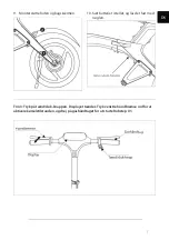 Preview for 11 page of Robstep X1 Series Manual