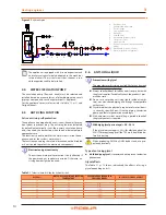 Preview for 14 page of ROBUA AY00-120 Installation, Use And Maintenance Manual