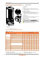 Preview for 16 page of ROBUA AY00-120 Installation, Use And Maintenance Manual