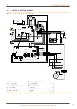 Preview for 11 page of ROBUA G Series Installation, Use And Maintenance Manual