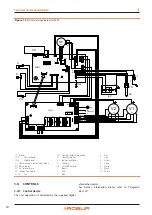 Preview for 12 page of ROBUA G Series Installation, Use And Maintenance Manual