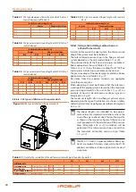 Preview for 20 page of ROBUA G Series Installation, Use And Maintenance Manual