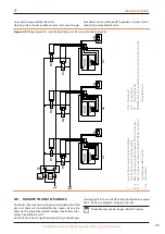 Preview for 25 page of ROBUA G Series Installation, Use And Maintenance Manual