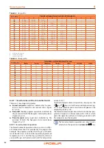 Preview for 32 page of ROBUA G Series Installation, Use And Maintenance Manual