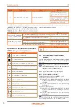 Preview for 36 page of ROBUA G Series Installation, Use And Maintenance Manual