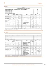 Preview for 45 page of ROBUA G Series Installation, Use And Maintenance Manual