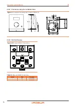 Preview for 16 page of ROBUA QAC34/101 Installation Manual