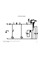 Preview for 3 page of Robur 5001 Trouble-Shooting And Service Manual