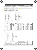 Preview for 28 page of Robur 8146 Operation Manual And Instructions