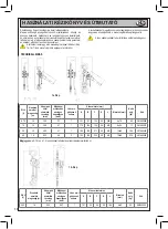 Preview for 38 page of Robur 8146 Operation Manual And Instructions