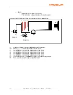 Preview for 15 page of Robur AD 14 Installation, Use And Maintenance Manual