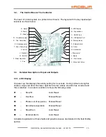 Preview for 16 page of Robur AD 14 Installation, Use And Maintenance Manual