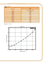 Preview for 13 page of Robur AY Series Installation, User And Maintenance Manual