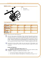 Preview for 67 page of Robur AY Series Installation, User And Maintenance Manual