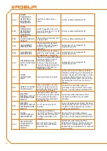 Preview for 78 page of Robur AY Series Installation, User And Maintenance Manual