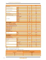 Preview for 10 page of Robur AY00-120 Installation, User And Maintenance Manual