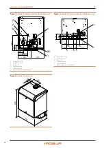 Preview for 8 page of Robur Caldaia 100.2 Tech Installation, Use And Maintenance Manual