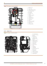 Preview for 11 page of Robur Caldaria 100.2 Condensing+ export Installation, Use And Maintenance Manual