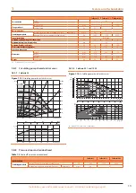 Preview for 13 page of Robur Caldaria 100.2 Condensing+ export Installation, Use And Maintenance Manual