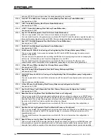 Preview for 156 page of Robur Direct Digital Controller Installation, Use And Programming Manual