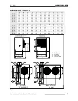 Preview for 9 page of Robur F1 21 Installation, Use And Maintenance Manual