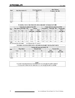 Предварительный просмотр 14 страницы Robur F1 21 Installation, Use And Maintenance Manual